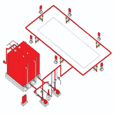 Fire-Fighting Pump Sets Diagram